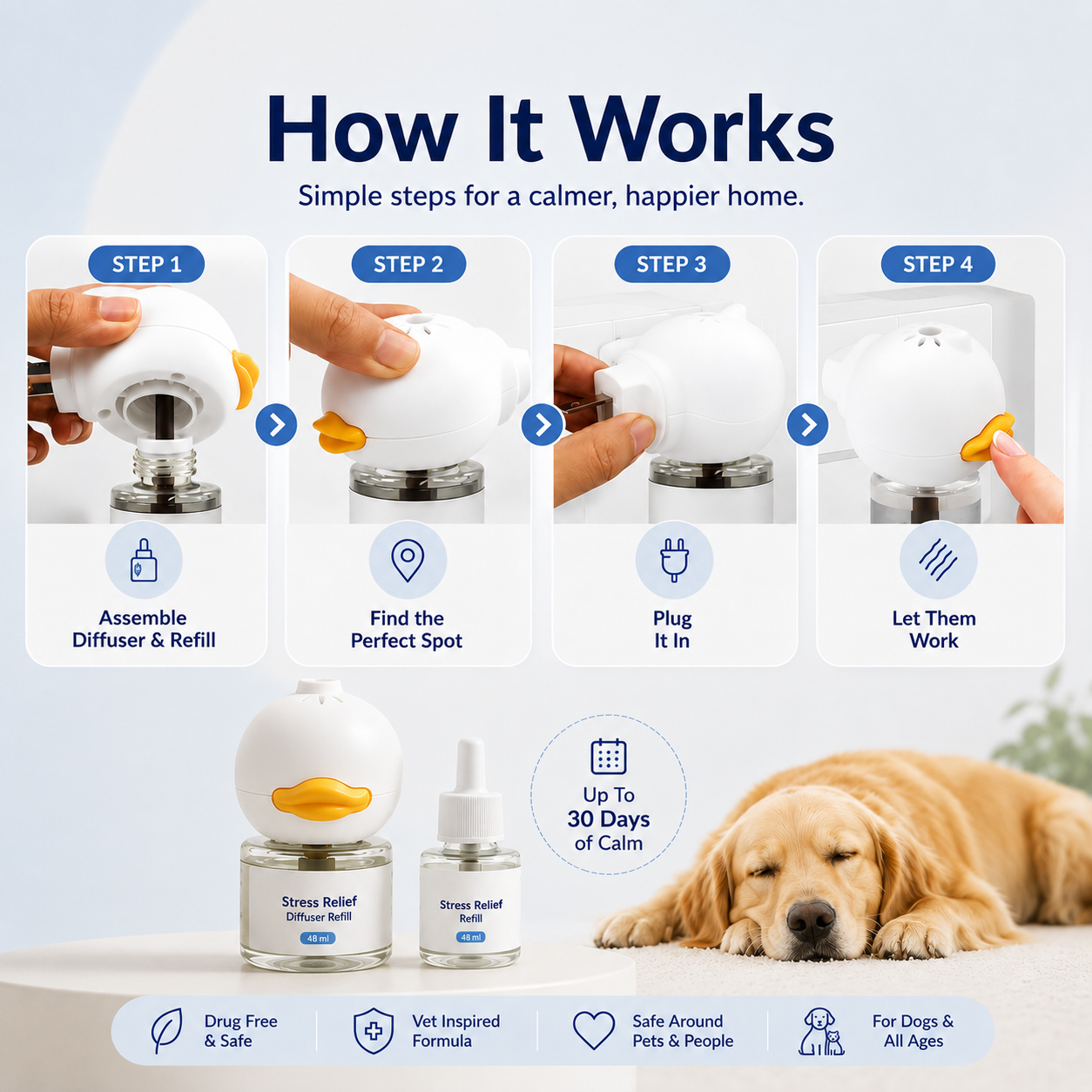 CalmiPet Stress Relief Diffuser