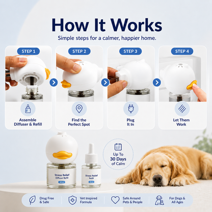 CalmiPet Stress Relief Diffuser