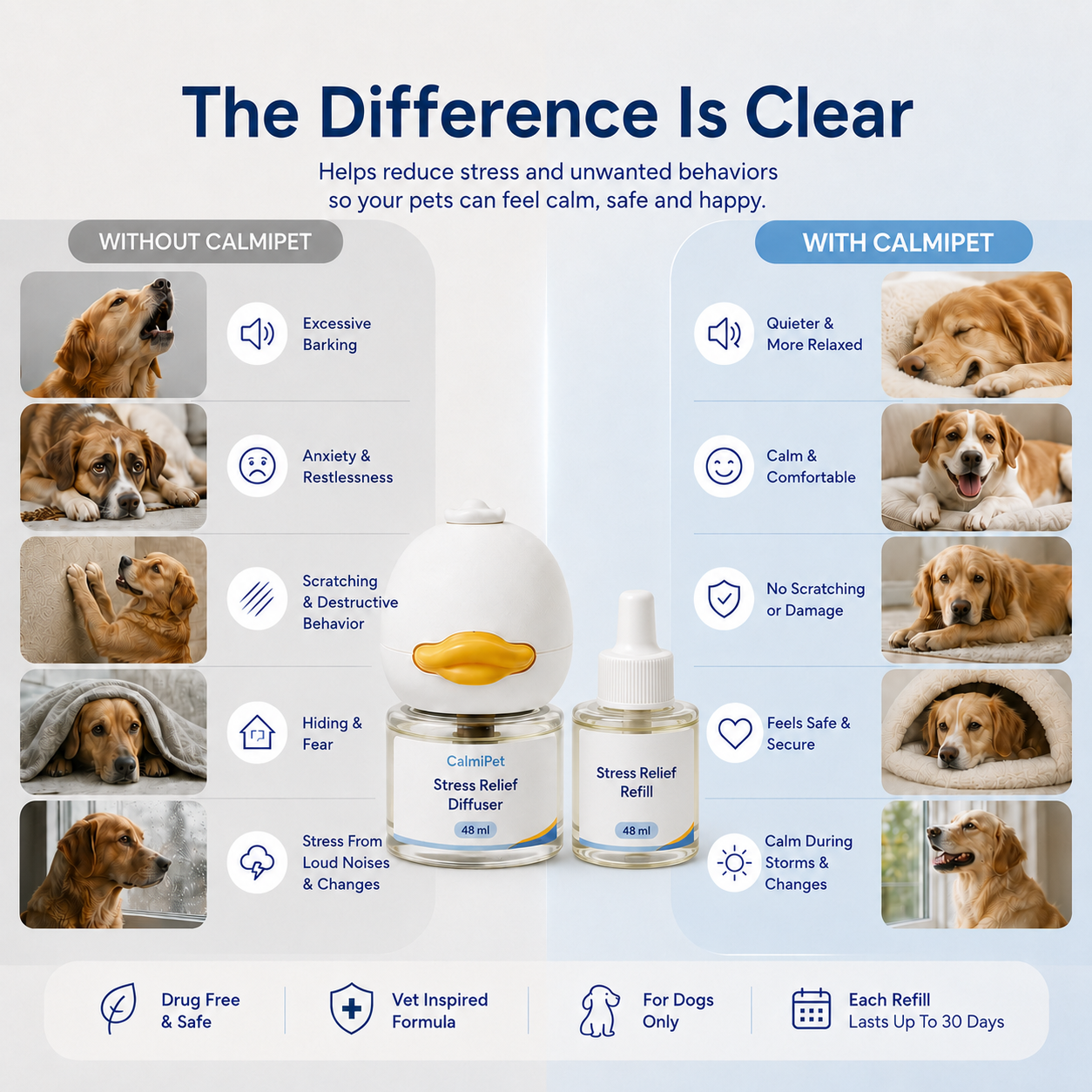 CalmiPet Stress Relief Diffuser